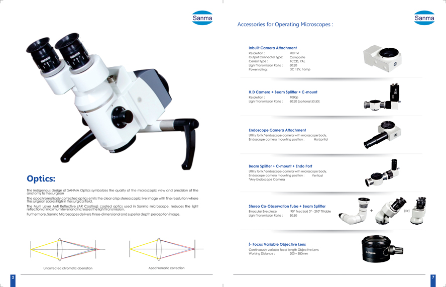 Brochure - Sanma Medineers Vision Pvt Ltd, Korattur, Chennai