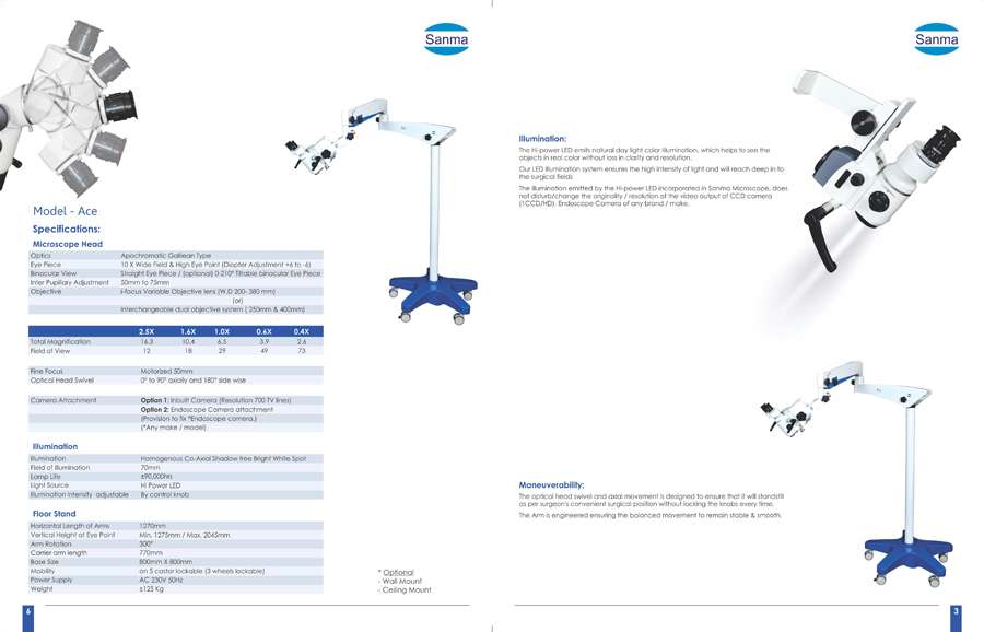 Brochure - Sanma Medineers Vision Pvt Ltd, Korattur, Chennai