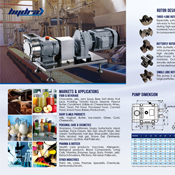 Brochure Designs - Fabsmith India Private Limited, Saligramam, Chennai
