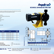 Product Catalogue Designs - Fabsmith India Private Limited, Saligramam, Chennai