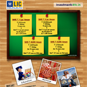 Brochure Designs - Financial Goal Planner, Invertmentetc.in, Ashok Nagar, Chennai