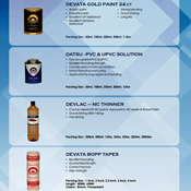 Product Catalogue Designs - Devata Associates, J.J Nagar, Chennai