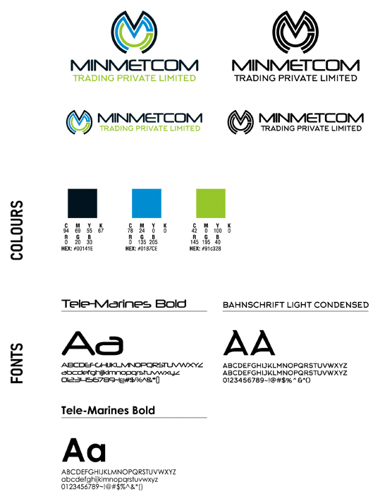 Branding Logo Theme Designing Services - Minmetcom Trading Pvt Ltd, Chetpet, Chennai.