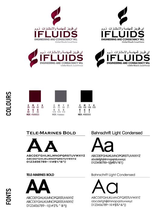 Brand logo designing services, Logo Theme -  Ifluids Engineering and Consultancy WLL, Doha, Qatar.