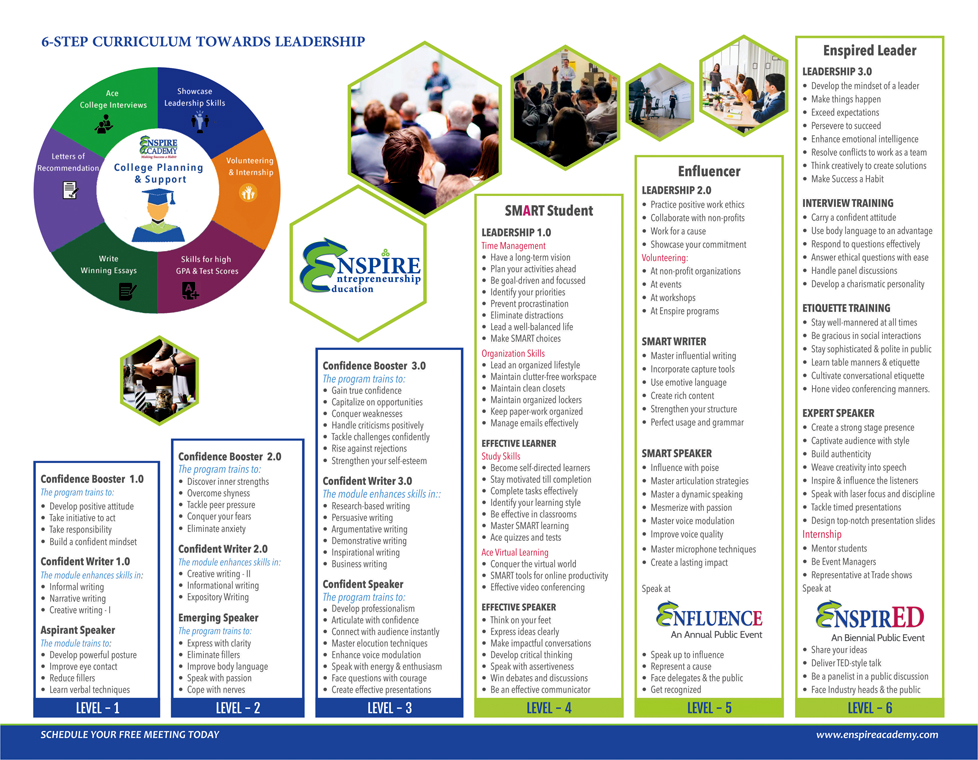 Brochure Designing services for Enspire Academy, USA.