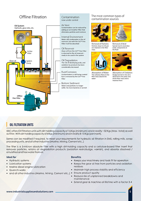 Brochure Designing Services - Industrial Supplies and Solutions Company, T.Nagar, Chennai.