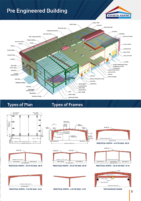 Brochure Designing Services, NM Metal Proofing, Neelangarai, Chennai.