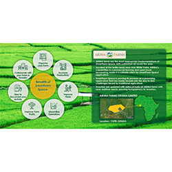 Brochure Designs - Smart Farm Space, Chennai